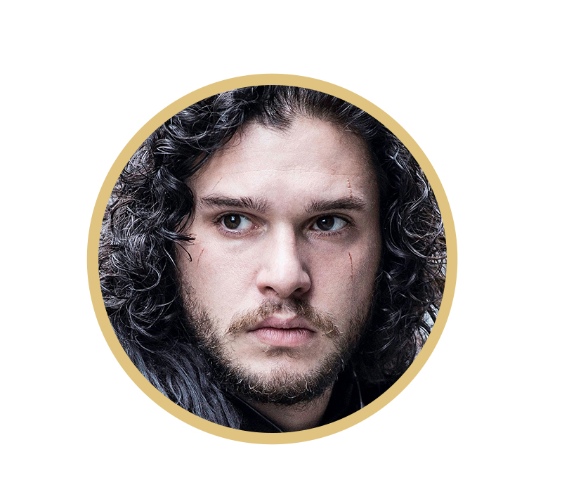 Чье сердце из «Игры престолов» ты покоришь?