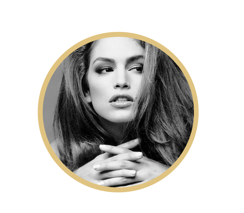 Кто ты из супермоделей 90-х?