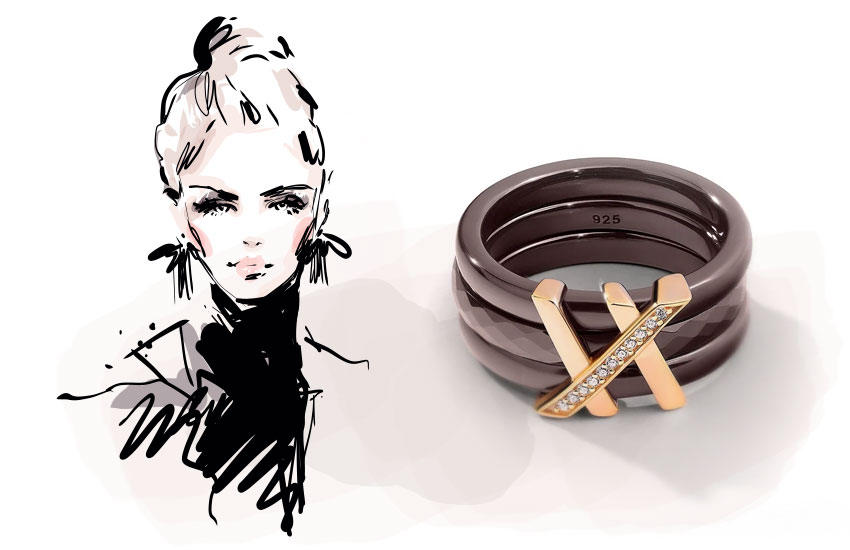 ювелирные изделия мода тренды термины словарь