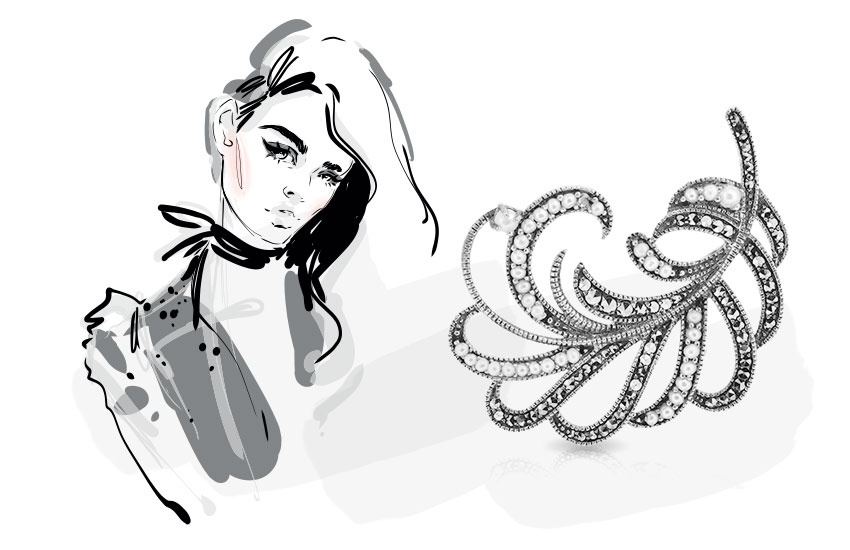 ювелирные изделия мода тренды термины словарь