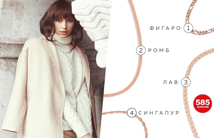 девушка стиль украшение аксессуары цепочка как выбрать цепочку цепь 585 золотой
