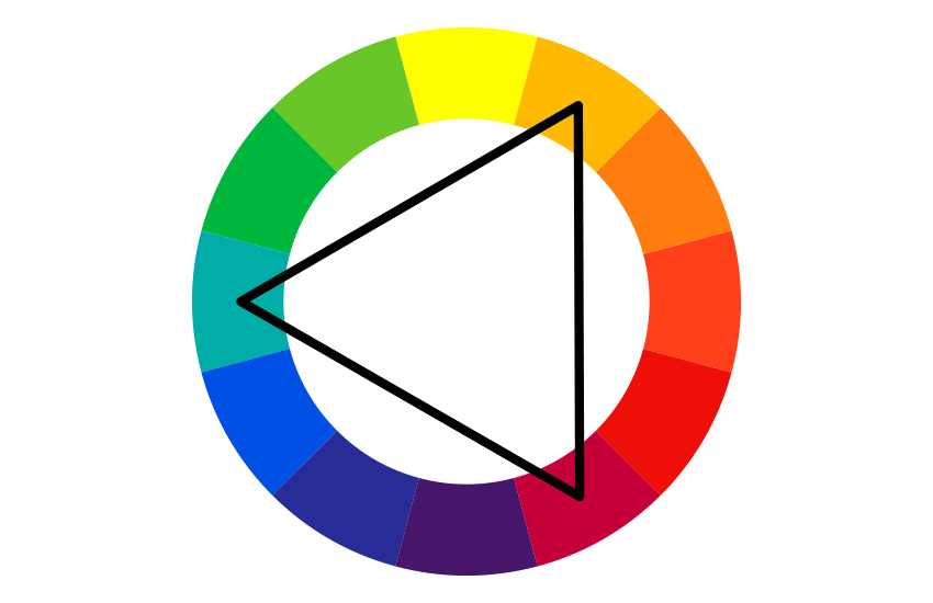 цветовой круг Иттена, как сочетать цвета, лучшие цветовые сочетания, советы, украшения