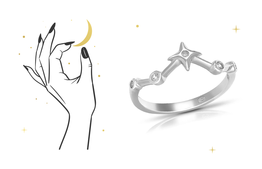 ювелирные изделия 585 золотой лунный гороскоп кольцо