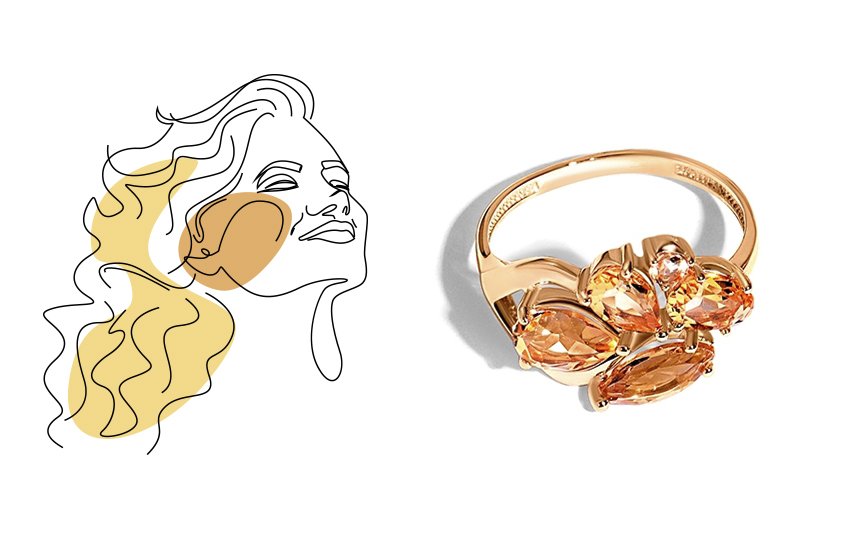 цитрин, камни талисманы, знак зодиака, Рак, для нее, кольцо