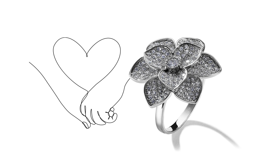 цветущий лотос, кольцо, символ, любовь, интересное, 585 золотой