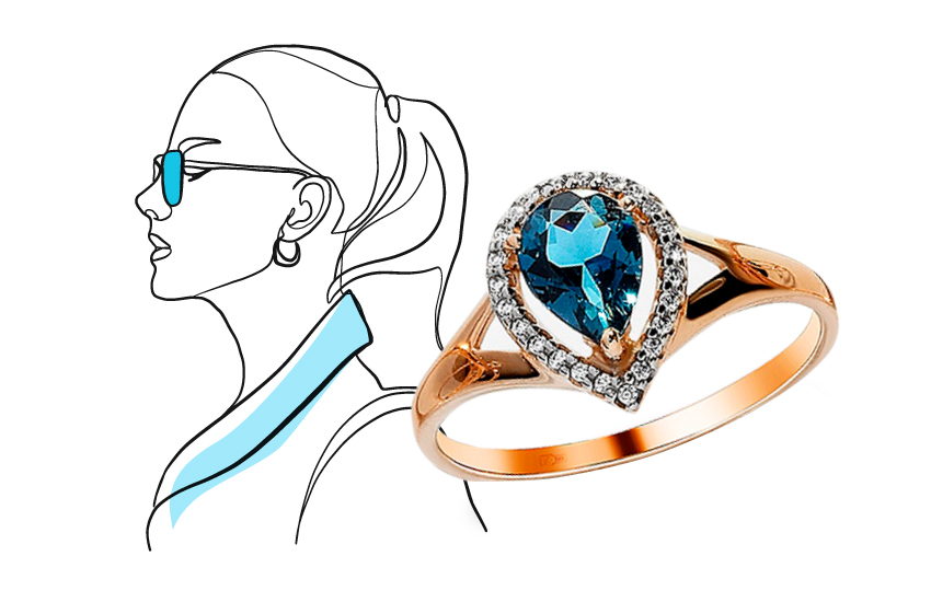 солитер, кольцо, символы, характер, ювелирная психология, интересное, 585 золотой