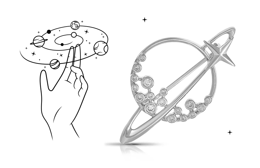 планеты, астрология, тренд украшений, мода, стиль, интересное, брошь