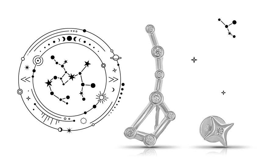 созвездия, астрология, тренд украшений, мода, стиль, интересное, серьги