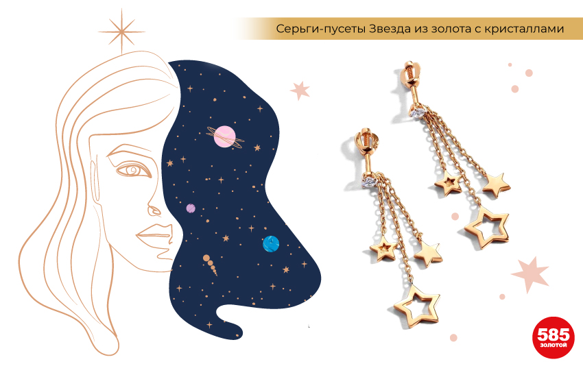 астрология картинка, женское лицо, планеты, серьги со звездами