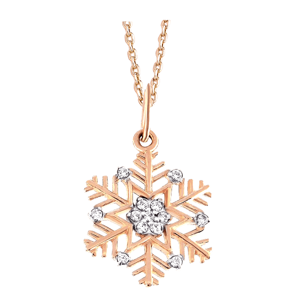 Какой зимний талисман принесет тебе удачу?