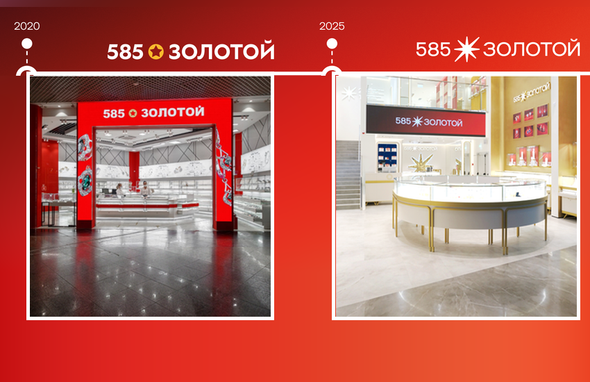 585 золотой, день рождения сети, ювелирная сеть №1